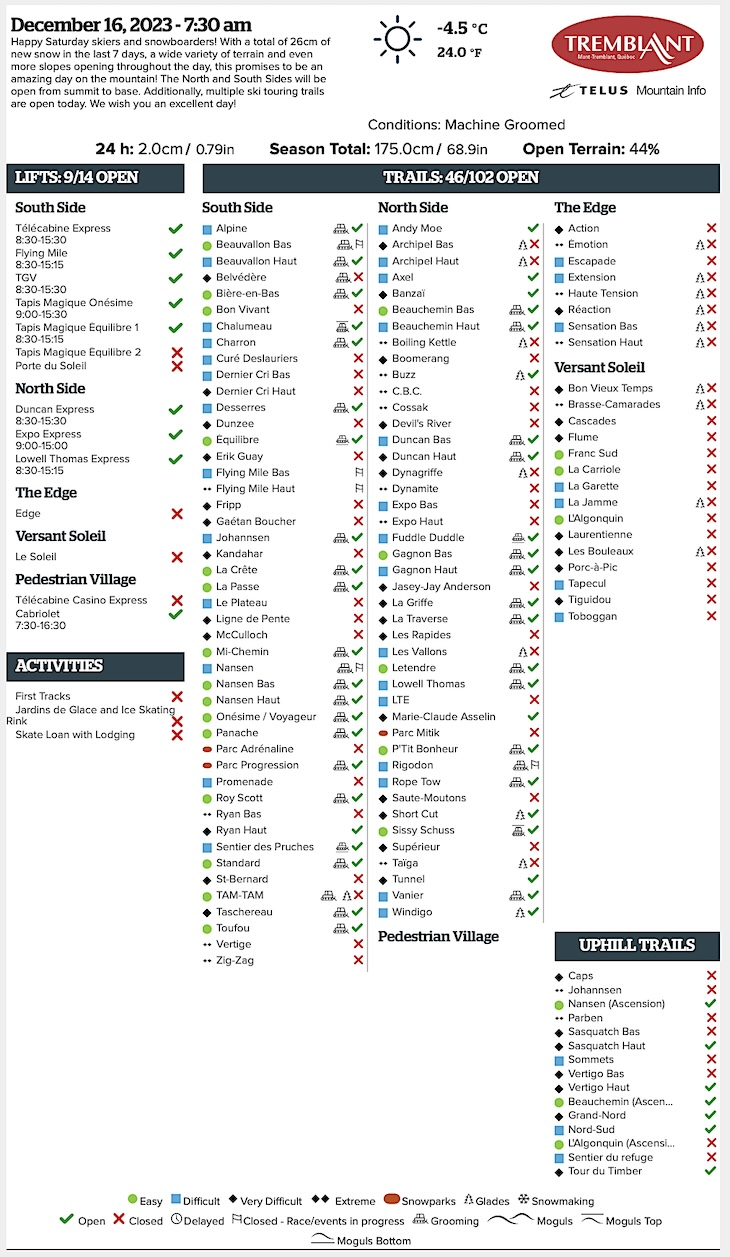 Archival Copy of Official Open<br />Trails, Grooming, Snowmaking, Lift Status and Mountain Conditions Courtesy of Tremblant.ca
