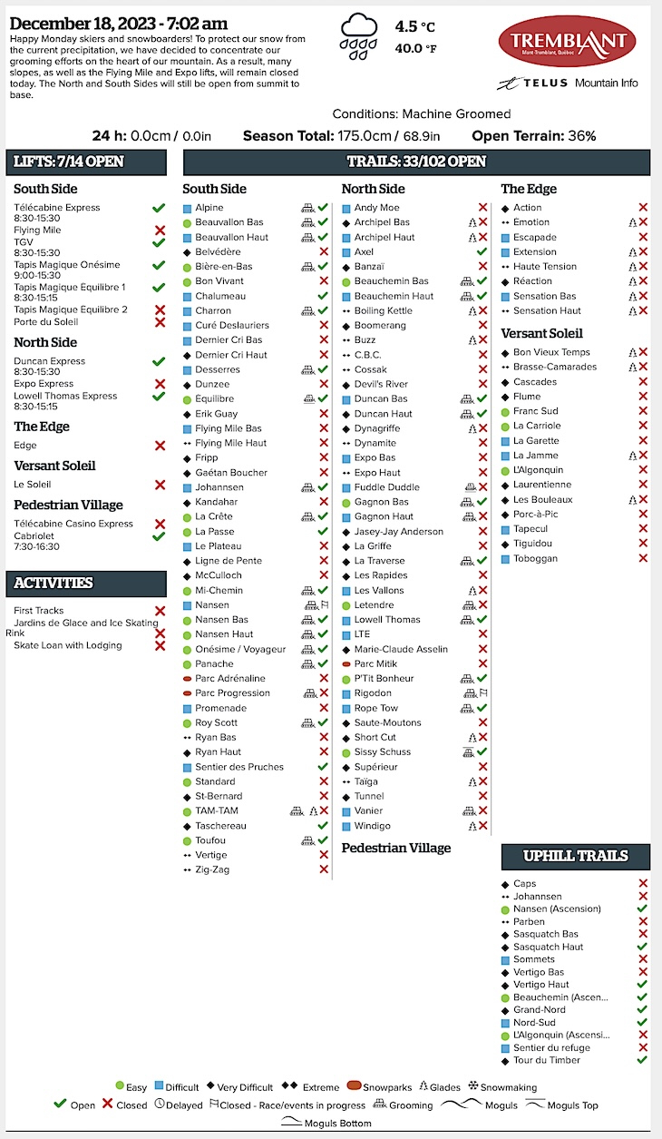 Archival Copy of Official Open<br />Trails, Grooming, Snowmaking, Lift Status and Mountain Conditions Courtesy of Tremblant.ca