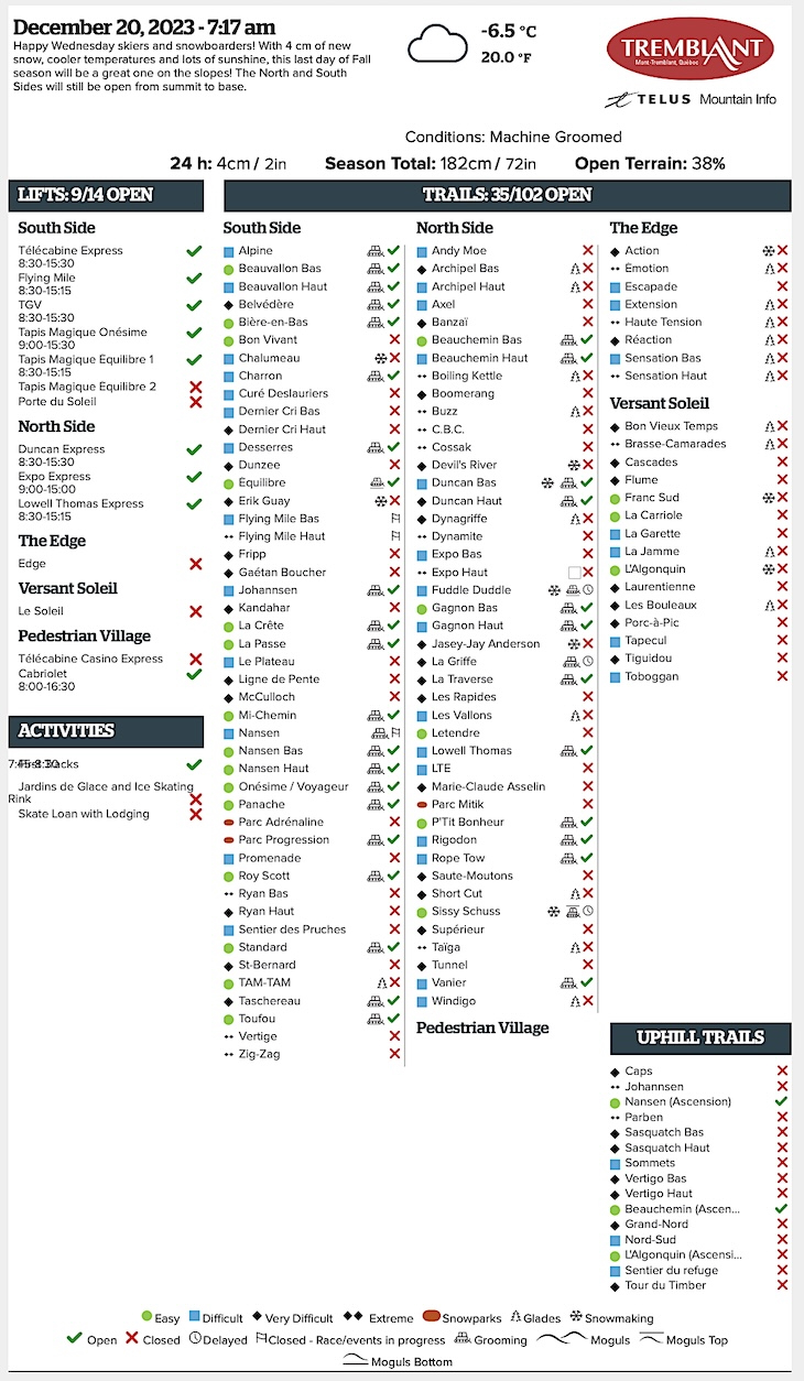 Archival Copy of Official Open<br />Trails, Grooming, Snowmaking, Lift Status and Mountain Conditions Courtesy of Tremblant.ca