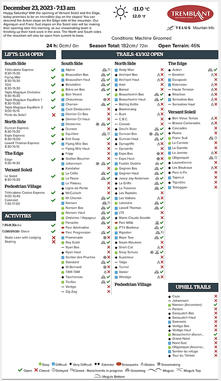 Archival Copy of Official Open<br />Trails, Grooming, Snowmaking, Lift Status and Mountain Conditions Courtesy of Tremblant.ca