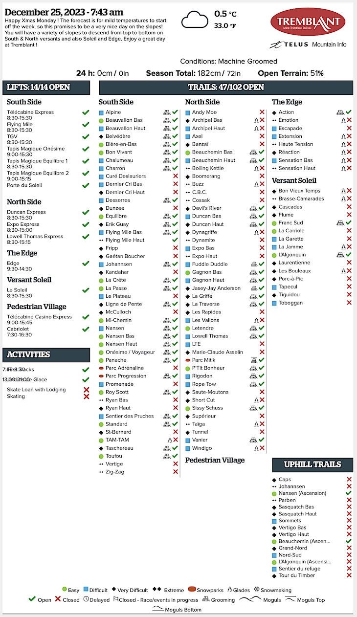 Archival Copy of Official Open<br />Trails, Grooming, Snowmaking, Lift Status and Mountain Conditions Courtesy of Tremblant.ca