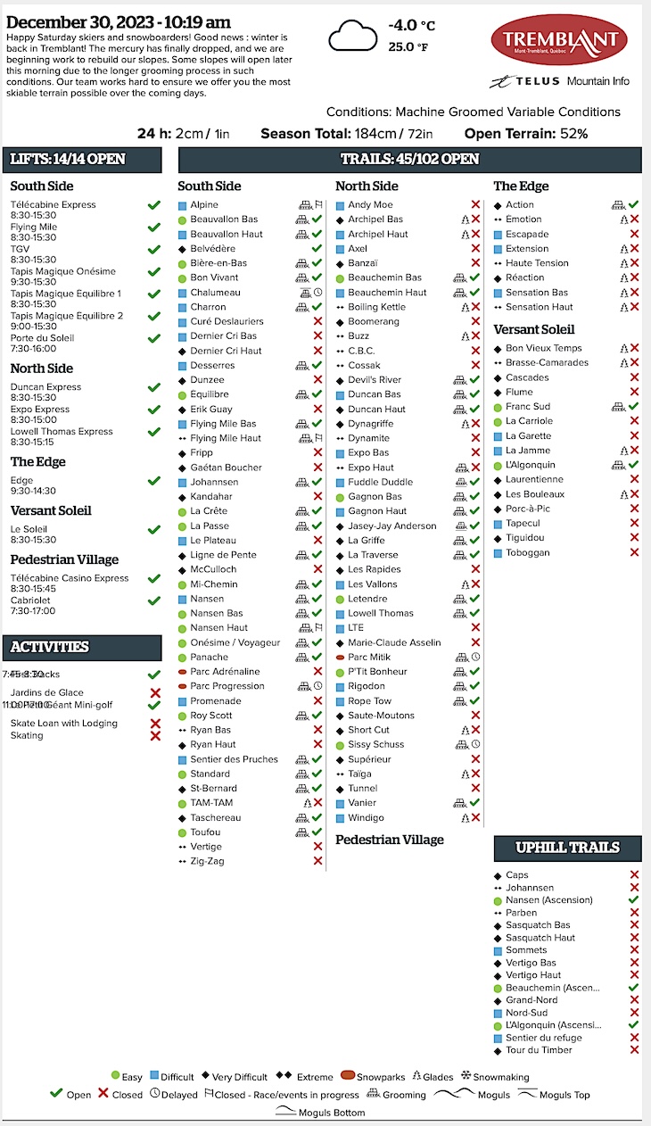 Archival Copy of Official Open<br />Trails, Grooming, Snowmaking, Lift Status and Mountain Conditions Courtesy of Tremblant.ca