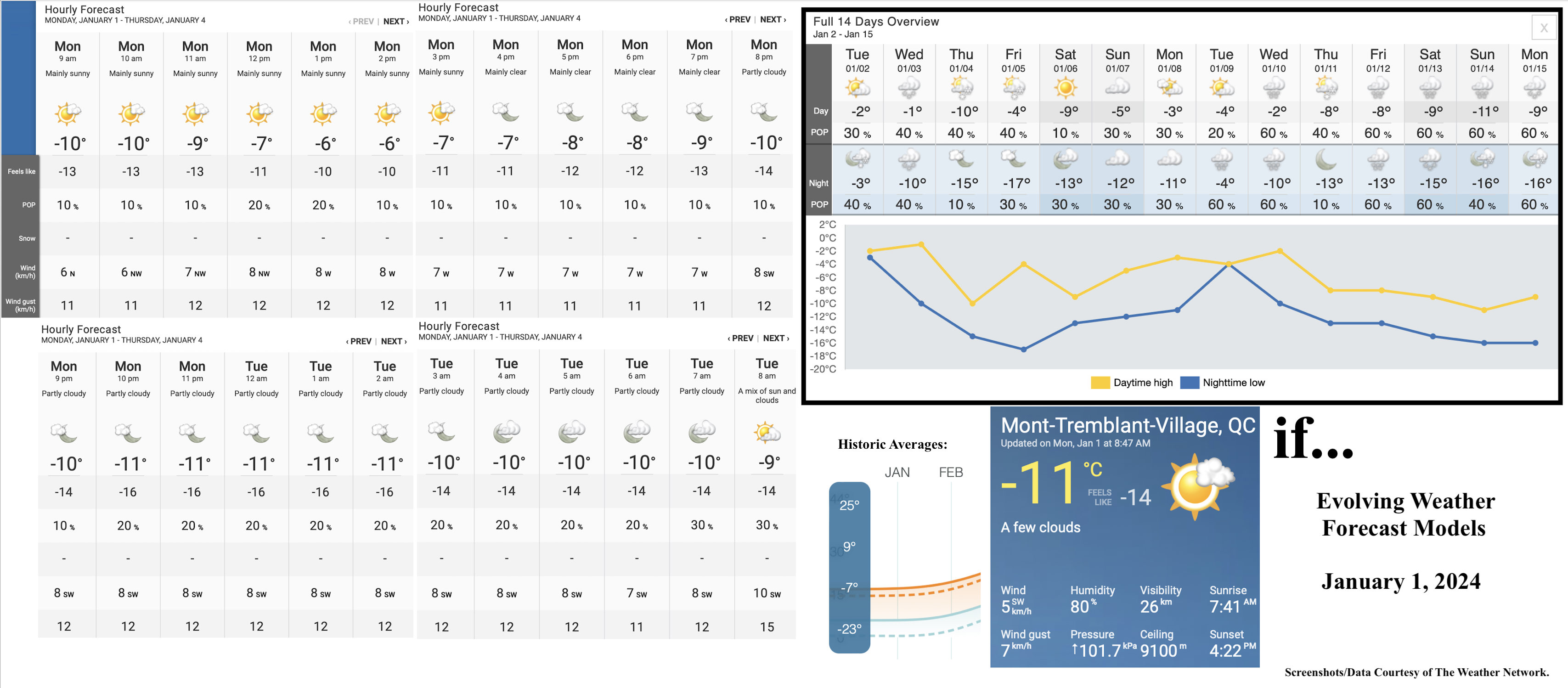 1.1.24.Weather.Data.a.jpg