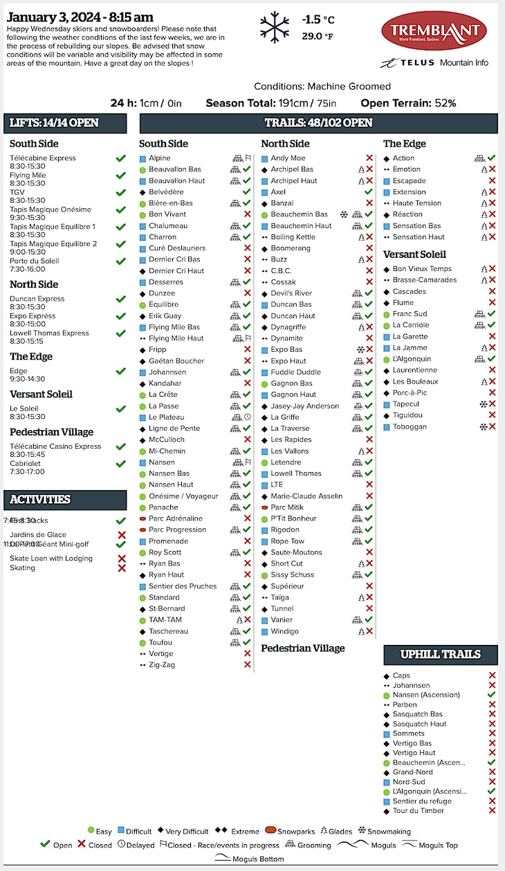 Archival Copy of Official Open<br />Trails, Grooming, Snowmaking, Lift Status and Mountain Conditions Courtesy of Tremblant.ca