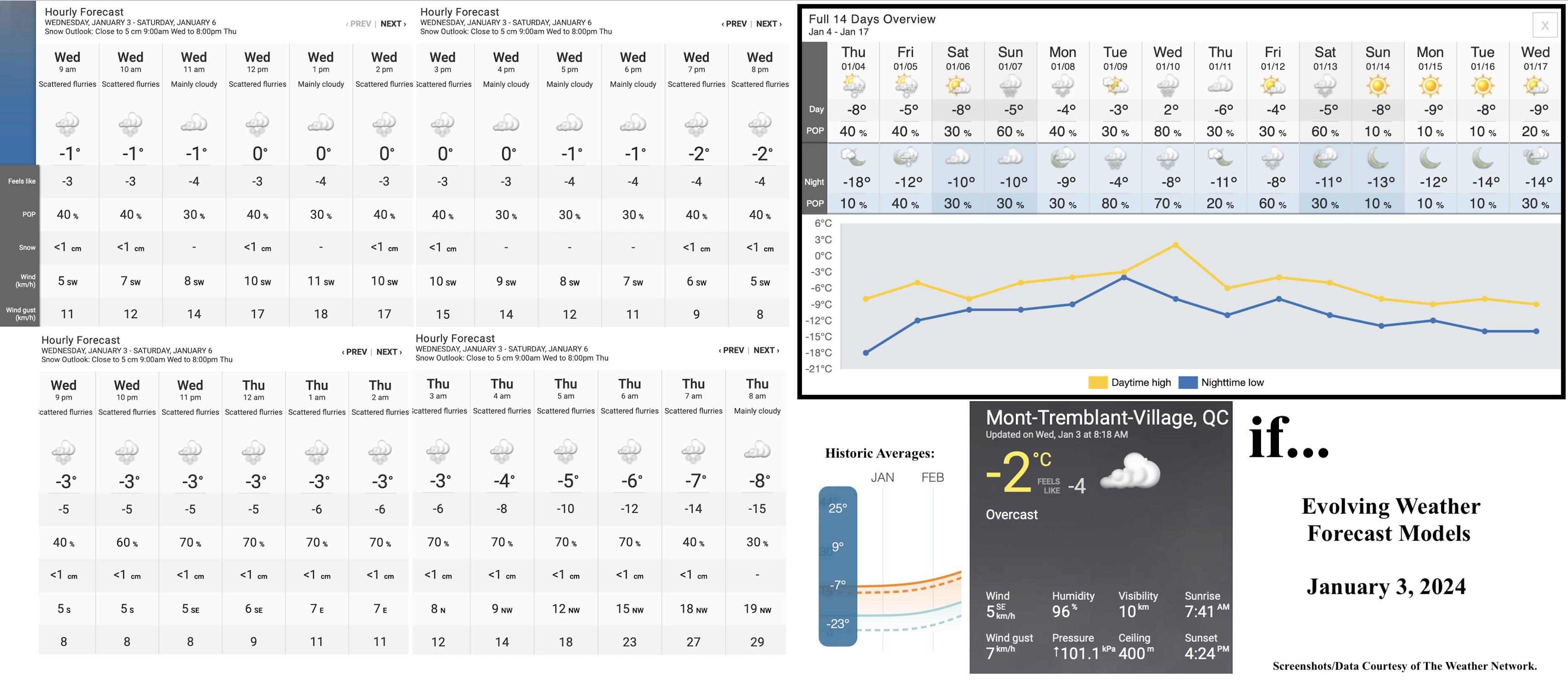 1.3.24.Weather.Data.a.jpg