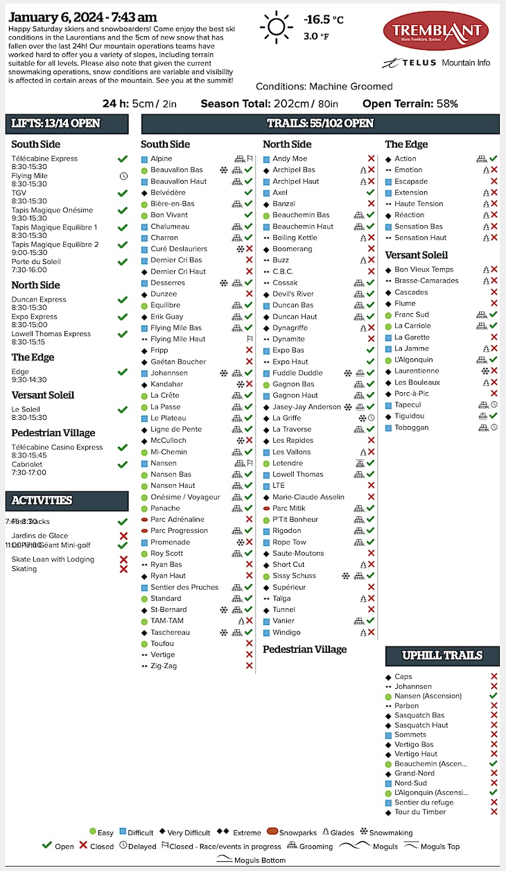 Archival Copy of Official Open<br />Trails, Grooming, Snowmaking, Lift Status and Mountain Conditions Courtesy of Tremblant.ca