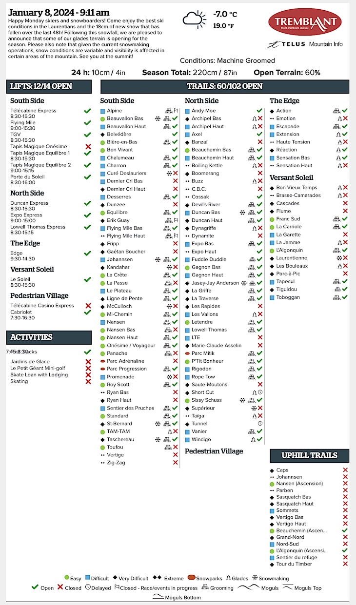 Archival Copy of Official Open<br />Trails, Grooming, Snowmaking, Lift Status and Mountain Conditions Courtesy of Tremblant.ca