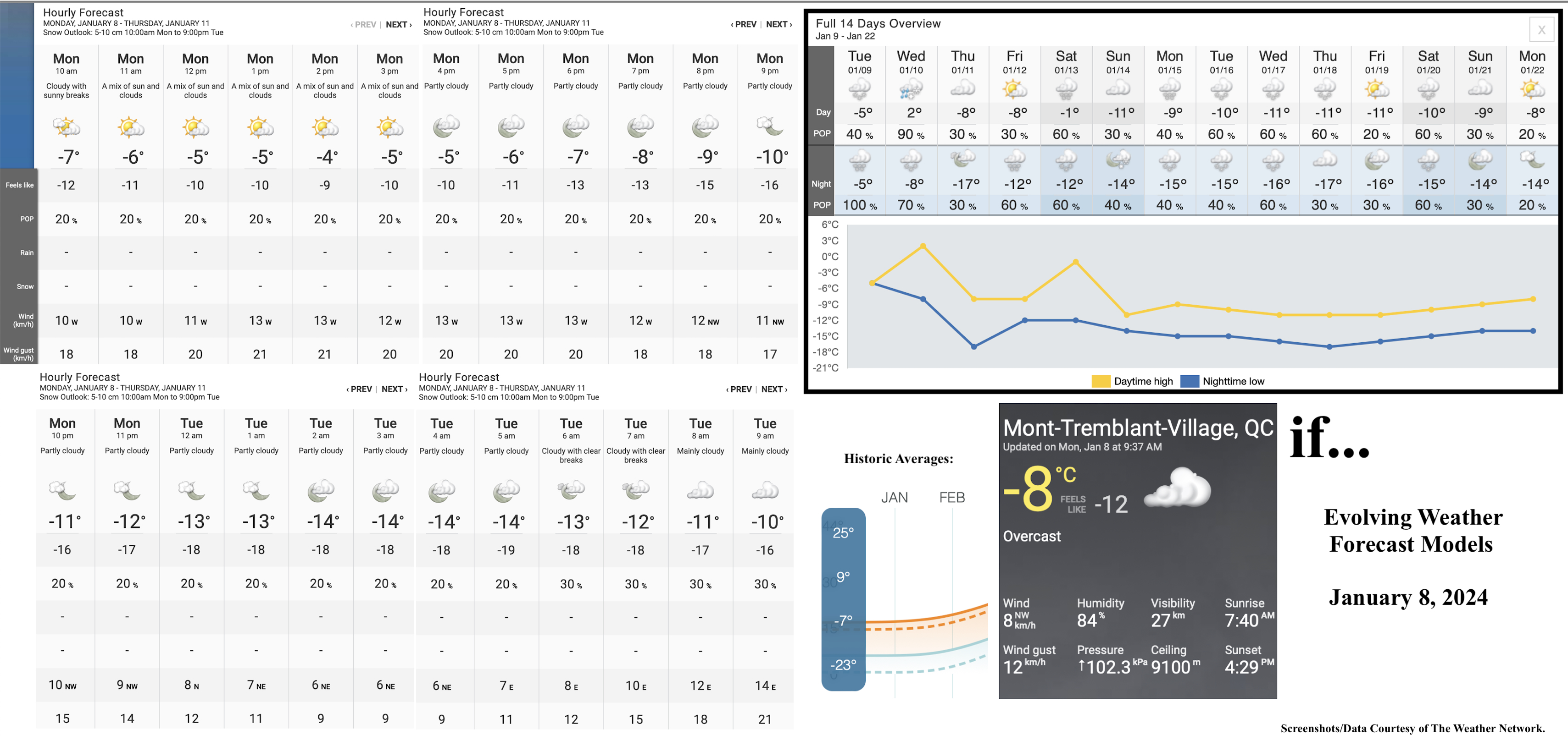 1.8.24.Weather.Data.a.jpg