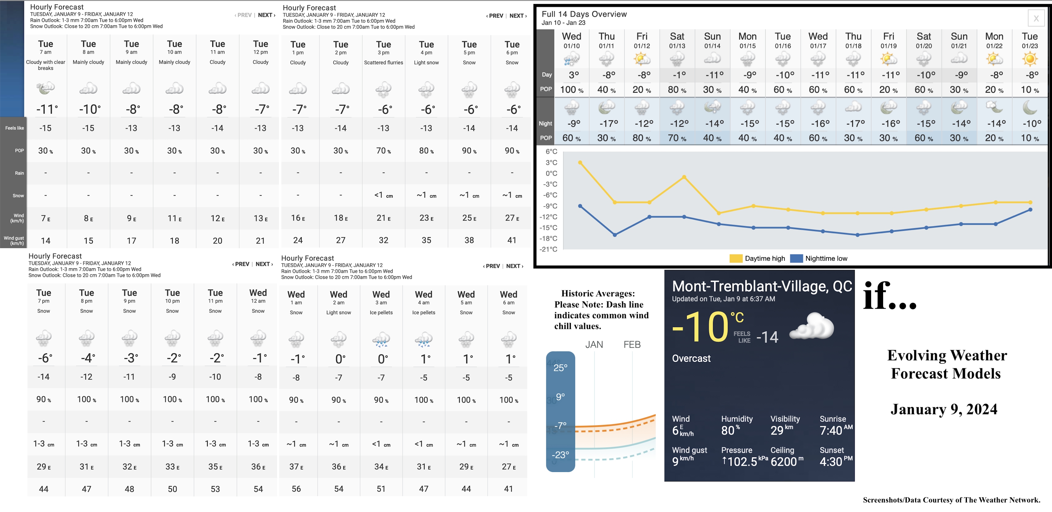 1.9.24.Weather.Data.a.jpg