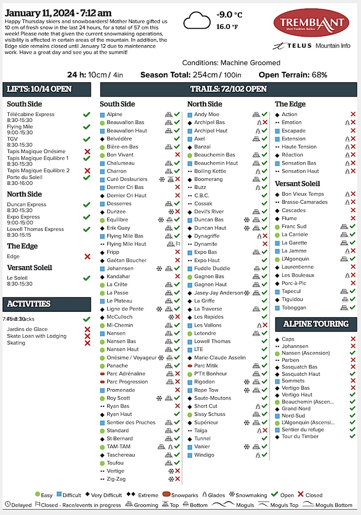 Archival Copy of Official Open<br />Trails, Grooming, Snowmaking, Lift Status and Mountain Conditions Courtesy of Tremblant.ca