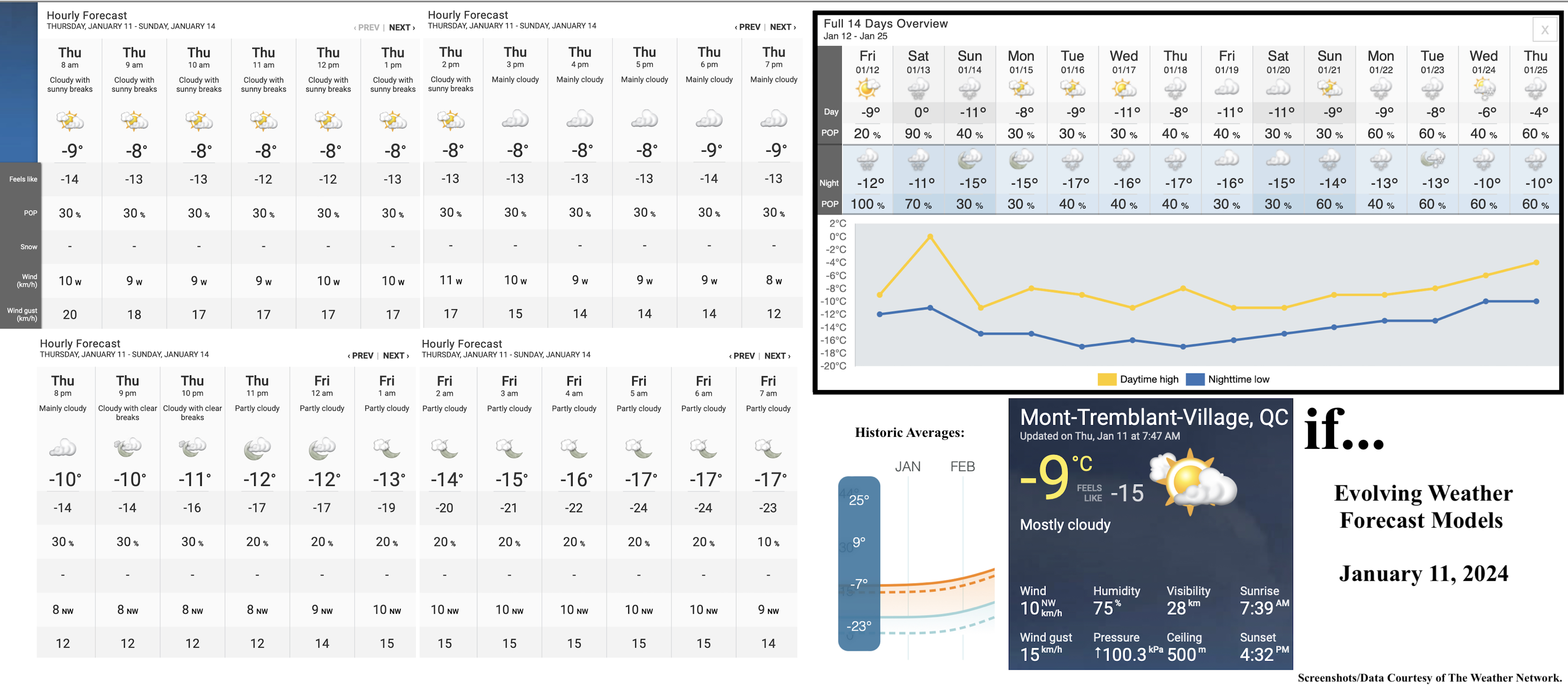 1.11.24.Weather.Data.a.jpg