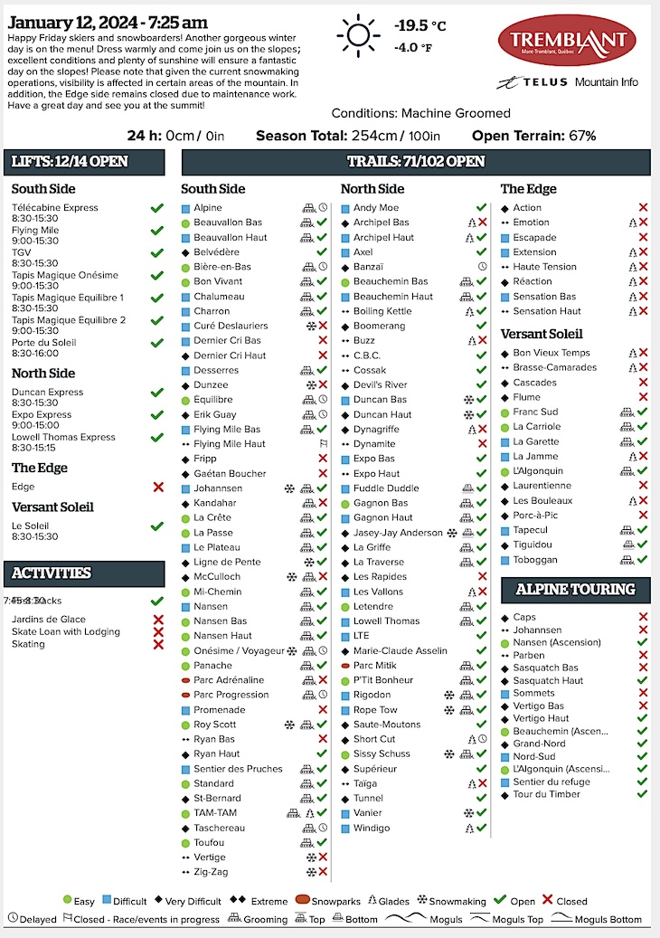 Archival Copy of Official Open<br />Trails, Grooming, Snowmaking, Lift Status and Mountain Conditions Courtesy of Tremblant.ca