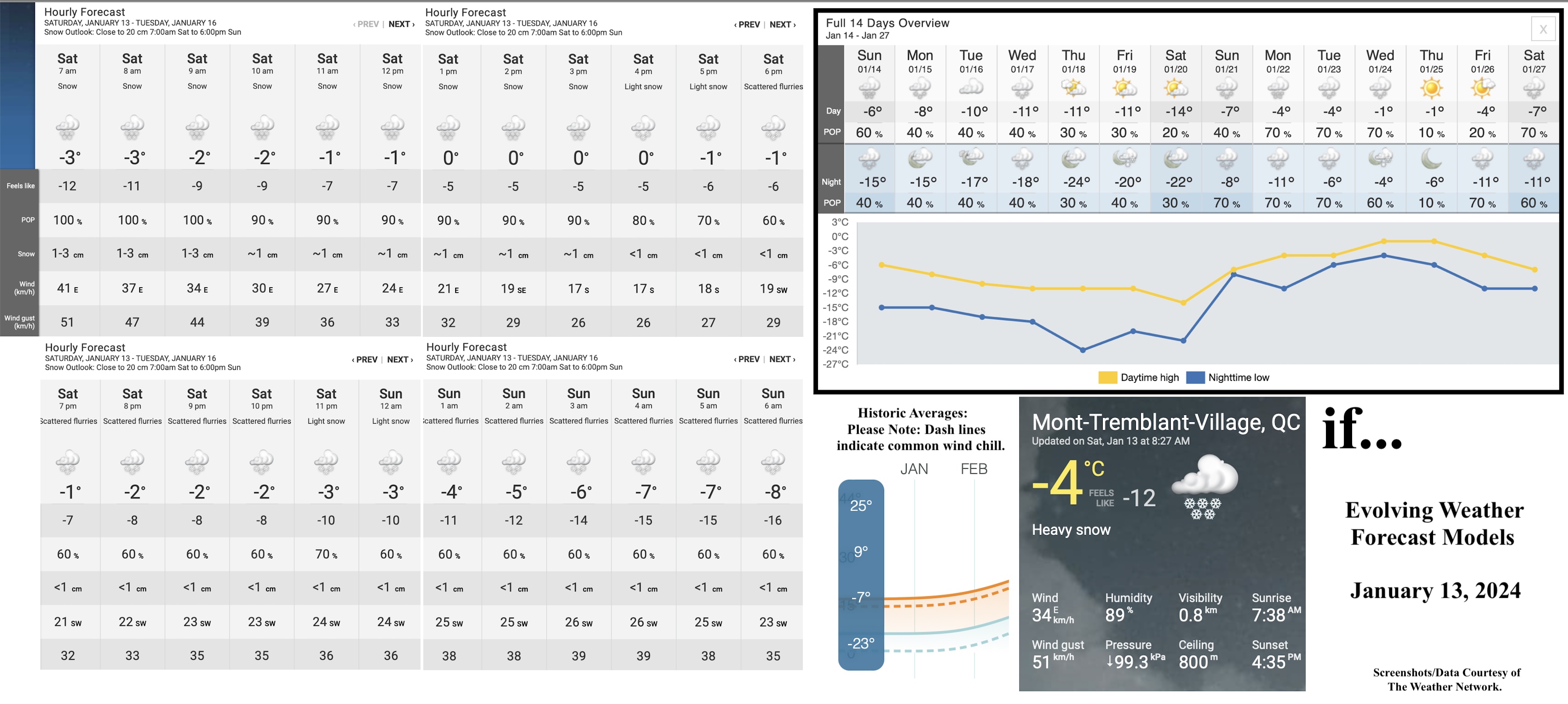 1.13.24.Weather.Data.a.jpg