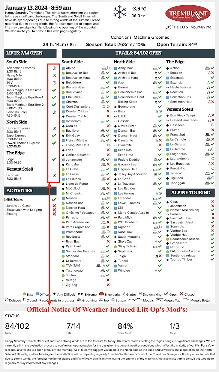 Archival Copy of Official Open<br />Trails, Grooming, Snowmaking, Lift Status and Mountain Conditions Courtesy of Tremblant.ca