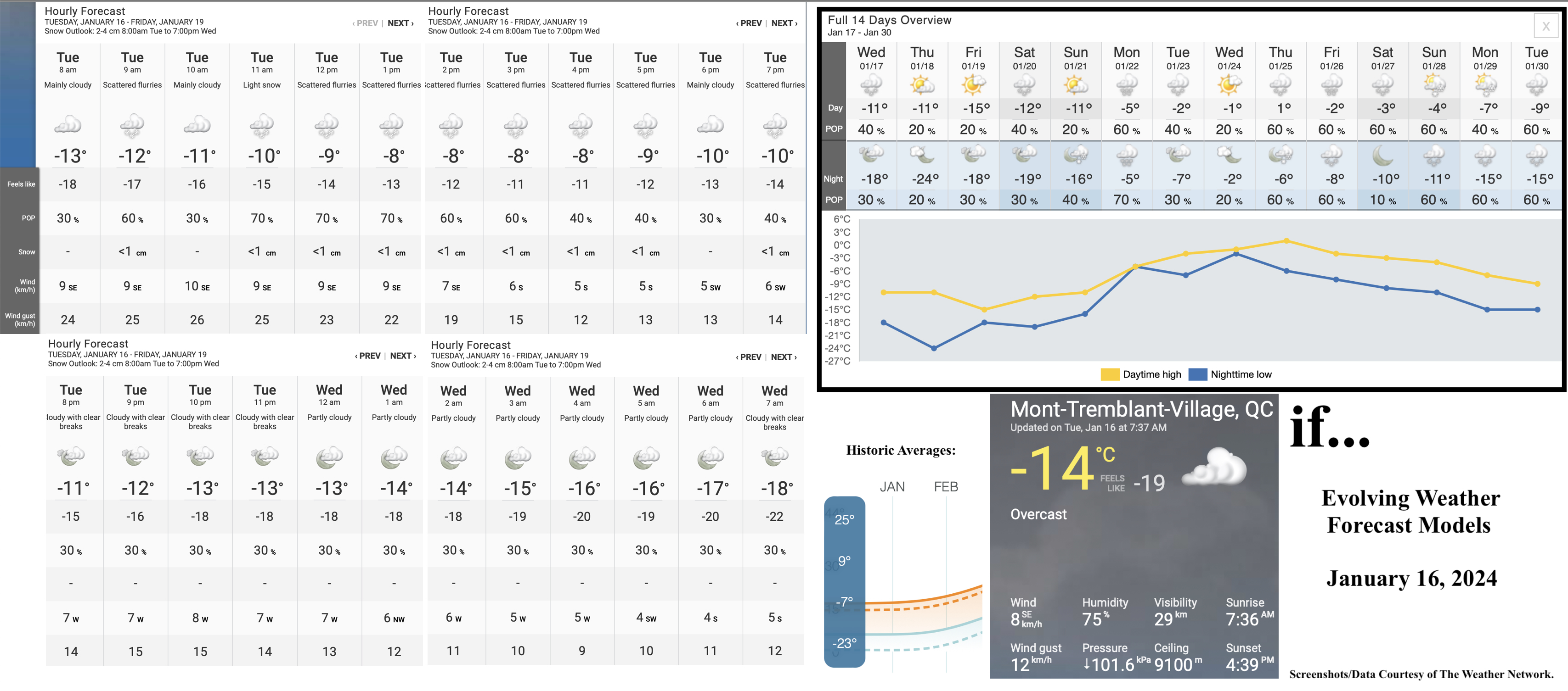 1.16.24.Weather.Data.a.jpg