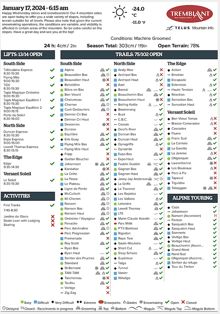 Archival Copy of Official Open<br />Trails, Grooming, Snowmaking, Lift Status and Mountain Conditions Courtesy of Tremblant.ca