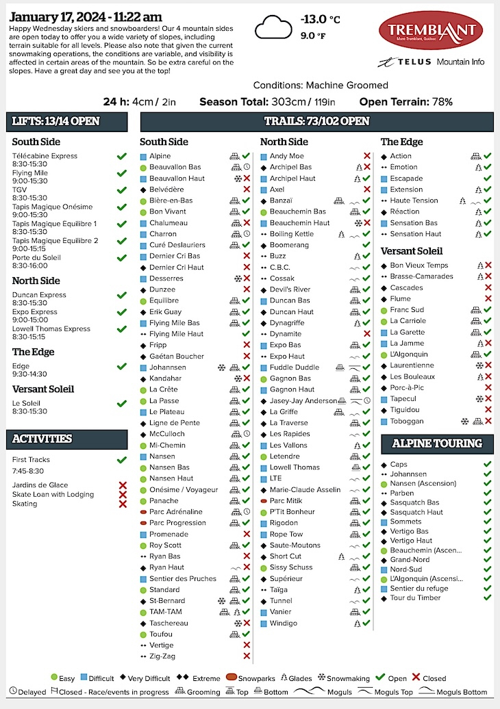 Archival Copy of Official Open<br />Trails, Grooming, Snowmaking, Lift Status and Mountain Conditions Courtesy of Tremblant.ca