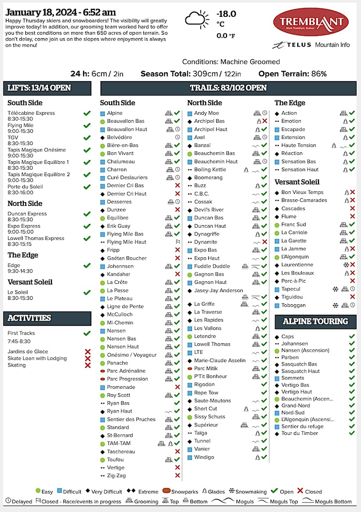 Trails on the Archival Copy of Official Open<br />Trails, Grooming, Snowmaking, Lift Status and Mountain Conditions Courtesy of Tremblant.ca