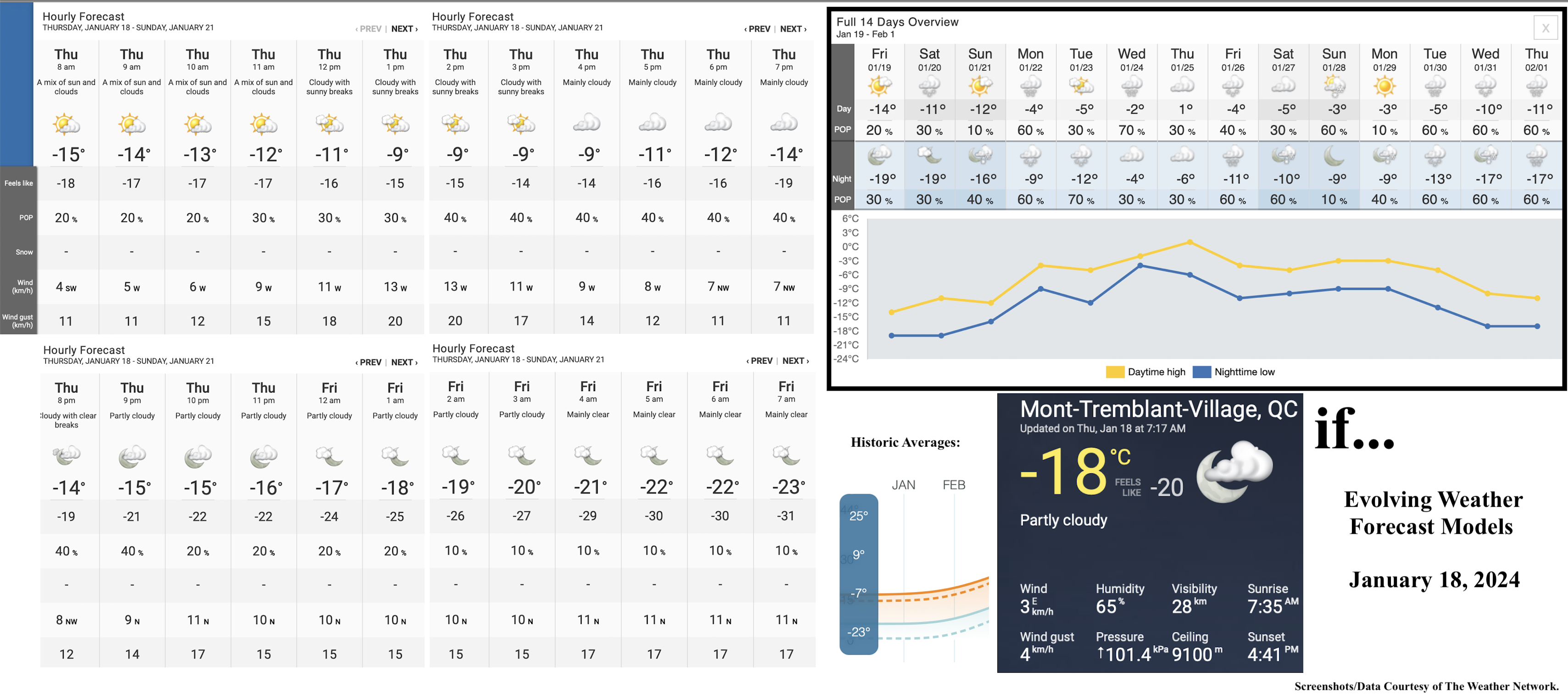 1.18.24.Weather.Data.a.jpg