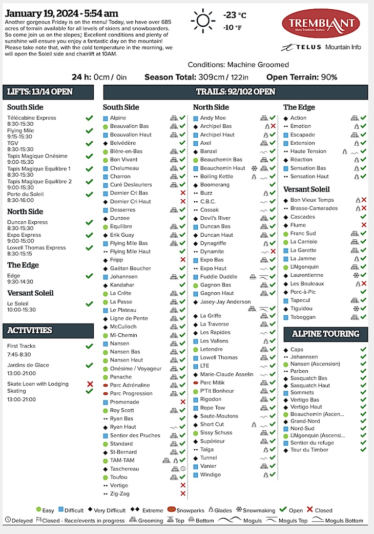 Archival Copy of Official Open<br />Trails, Grooming, Snowmaking, Lift Status and Mountain Conditions Courtesy of Tremblant.ca