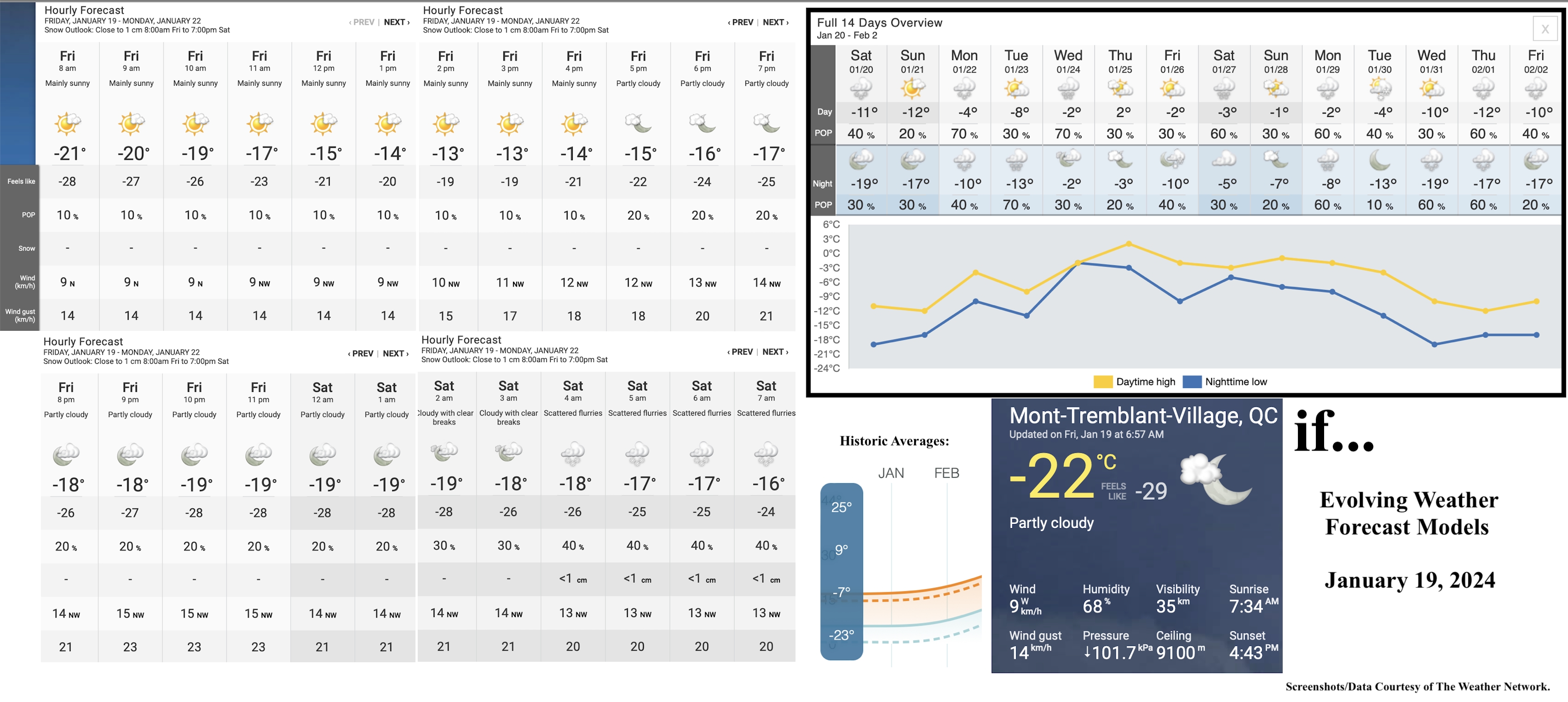 1.19.24.Weather.Data.a.jpg