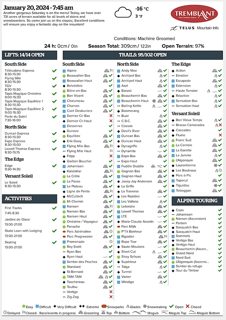 Archival Copy of Official Open<br />Trails, Grooming, Snowmaking, Lift Status and Mountain Conditions Courtesy of Tremblant.ca