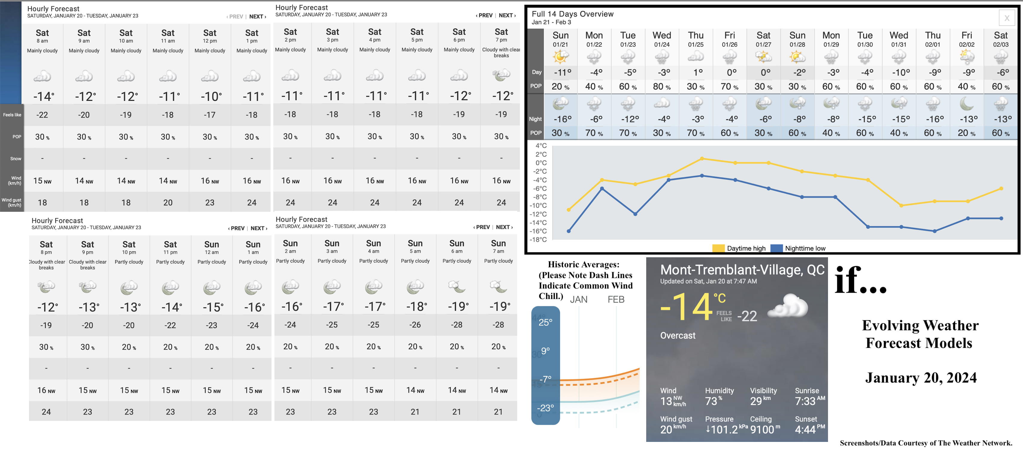 1.20.24.Weather.Data.a.jpg