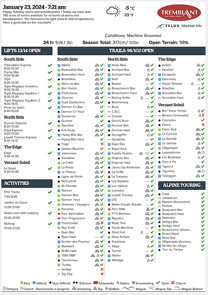 Archival Copy of Official Open<br />Trails, Grooming, Snowmaking, Lift Status and Mountain Conditions Courtesy of Tremblant.ca