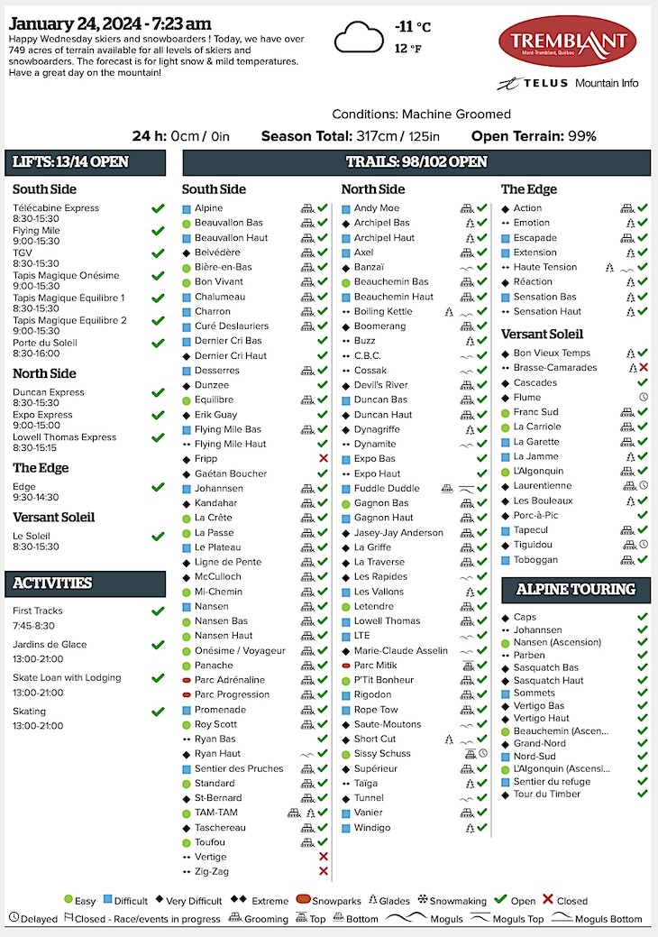 Archival Copy of Official Open<br />Trails, Grooming, Snowmaking, Lift Status and Mountain Conditions Courtesy of Tremblant.ca