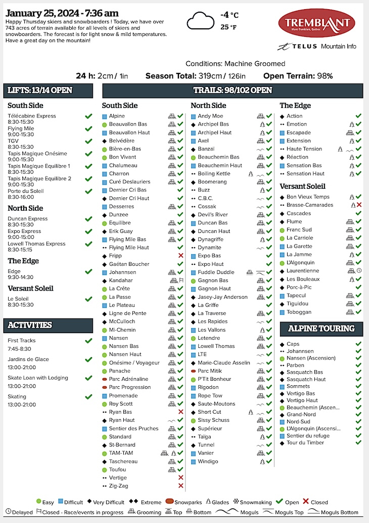 Archival Copy of Official Open<br />Trails, Grooming, Snowmaking, Lift Status and Mountain Conditions Courtesy of Tremblant.ca