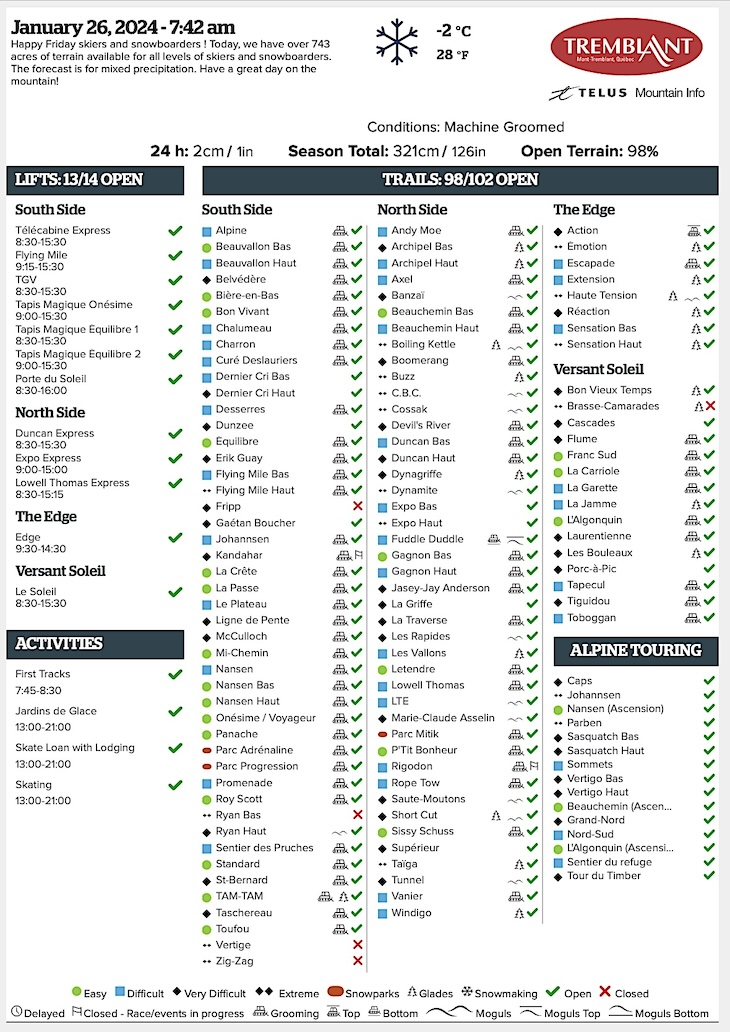 Archival Copy of Official Open<br />Trails, Grooming, Snowmaking, Lift Status and Mountain Conditions Courtesy of Tremblant.ca