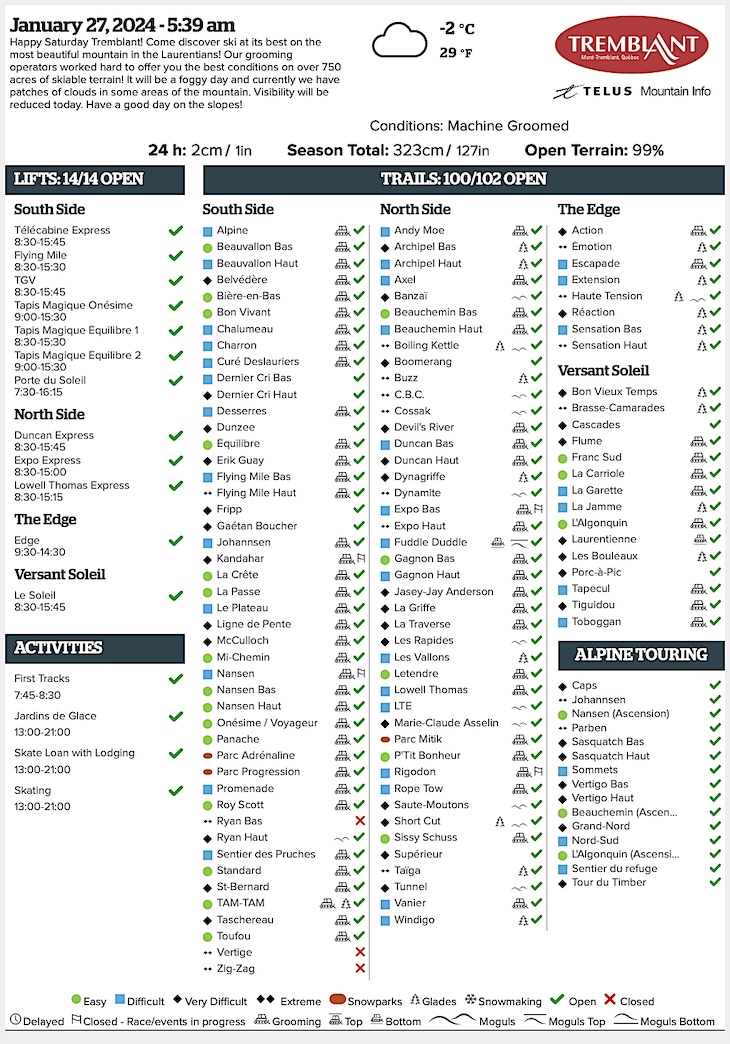 Archival Copy of Official Open<br />Trails, Grooming, Snowmaking, Lift Status and Mountain Conditions Courtesy of Tremblant.ca