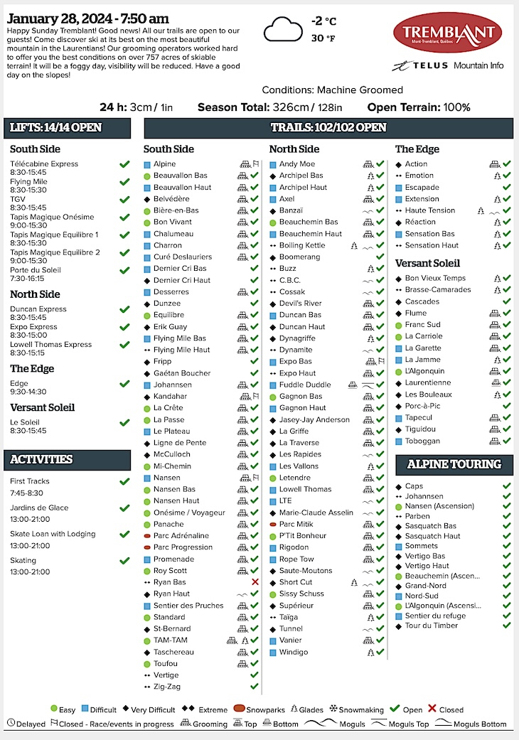 Archival Copy of Official Open<br />Trails, Grooming, Snowmaking, Lift Status and Mountain Conditions Courtesy of Tremblant.ca