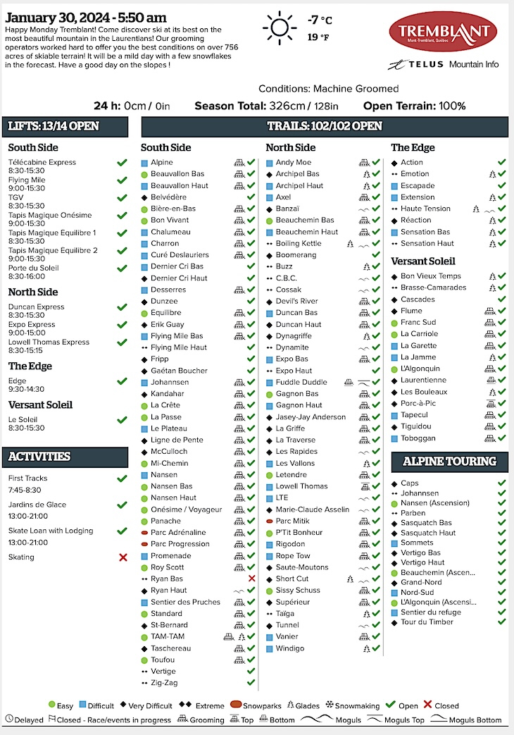 Archival Copy of Official Open<br />Trails, Grooming, Snowmaking, Lift Status and Mountain Conditions Courtesy of Tremblant.ca