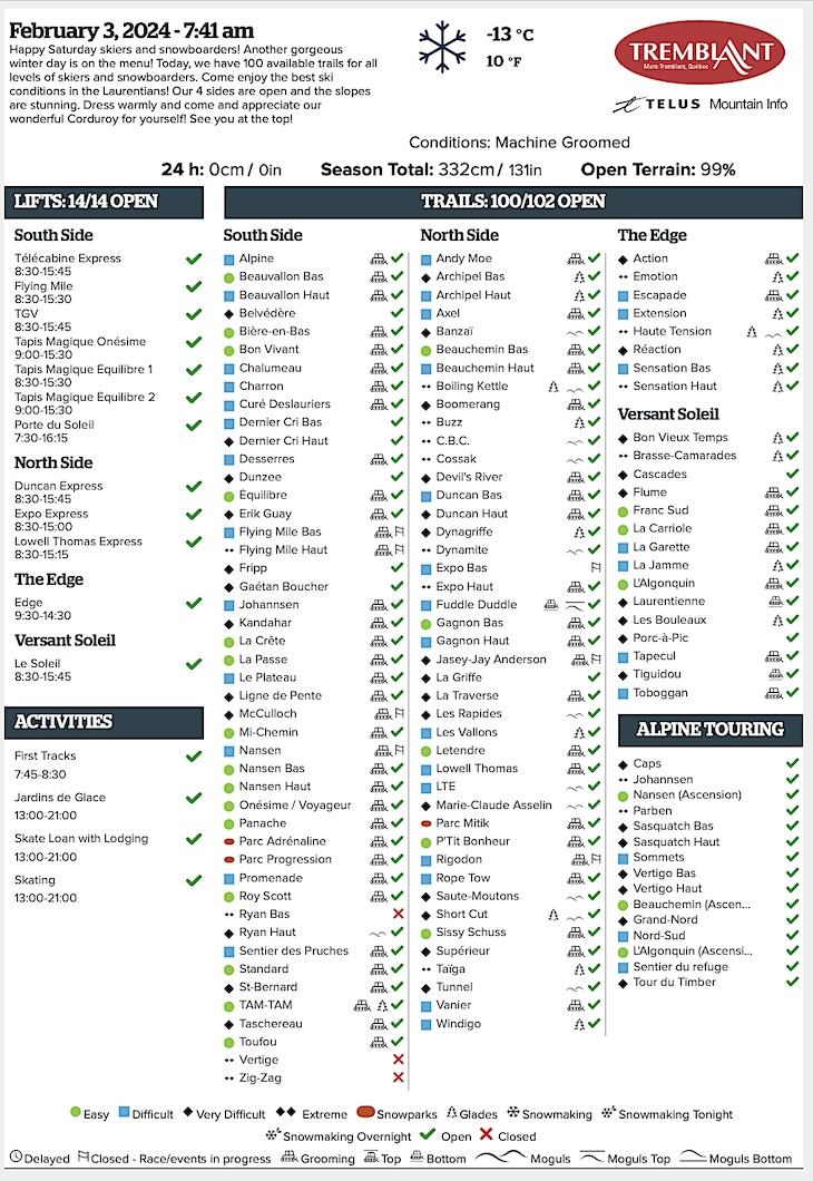 Archival Copy of Official Open<br />Trails, Grooming, Snowmaking, Lift Status and Mountain Conditions Courtesy of Tremblant.ca