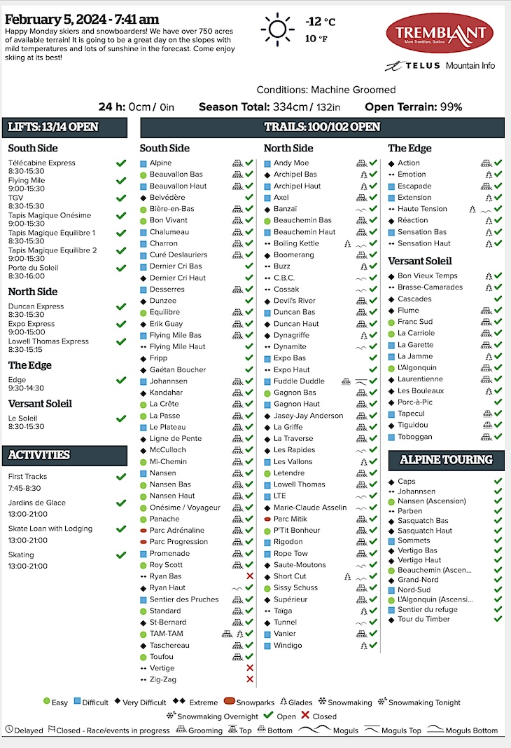Archival Copy of Official Open<br />Trails, Grooming, Snowmaking, Lift Status and Mountain Conditions Courtesy of Tremblant.ca