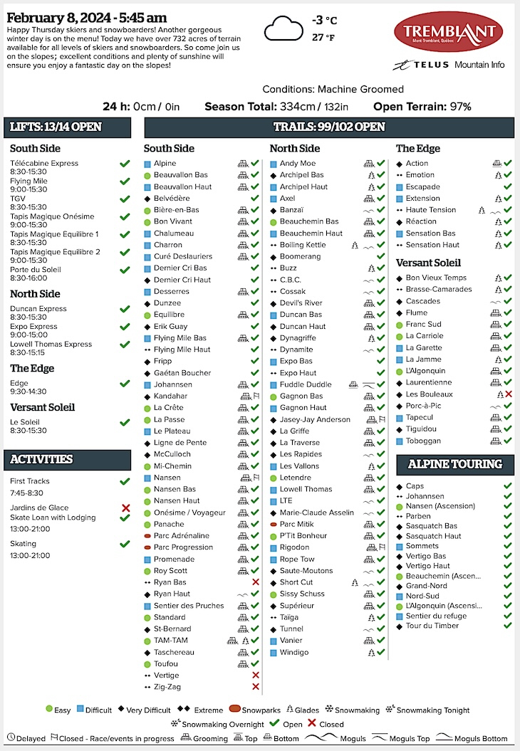 Archival Copy of Official Open<br />Trails, Grooming, Snowmaking, Lift Status and Mountain Conditions Courtesy of Tremblant.ca