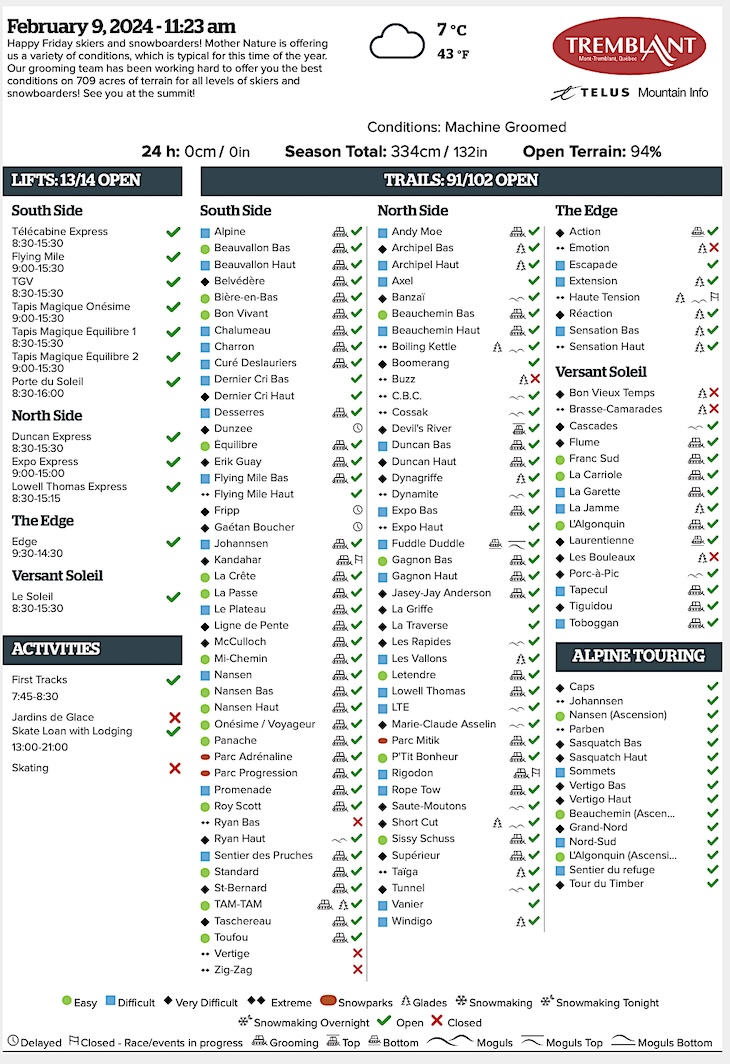 Archival Copy of Official Open<br />Trails, Grooming, Snowmaking, Lift Status and Mountain Conditions Courtesy of Tremblant.ca