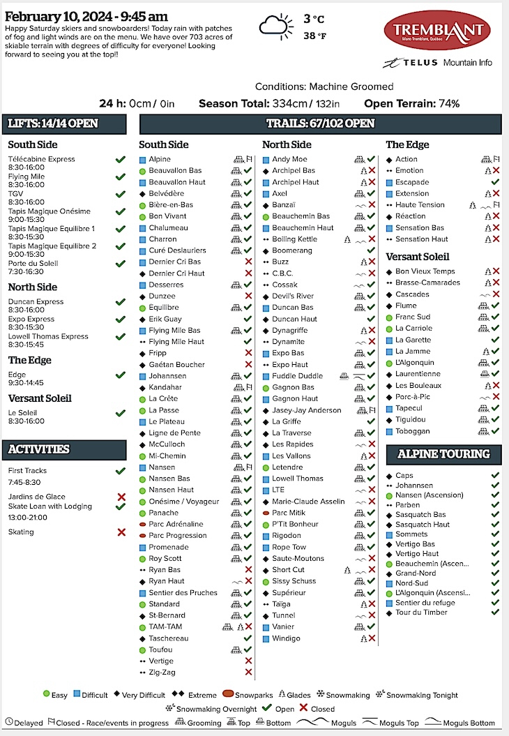 Archival Copy of Official Open<br />Trails, Grooming, Snowmaking, Lift Status and Mountain Conditions Courtesy of Tremblant.ca