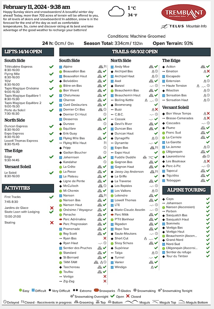 Archival Copy of Official Open<br />Trails, Grooming, Snowmaking, Lift Status and Mountain Conditions Courtesy of Tremblant.ca