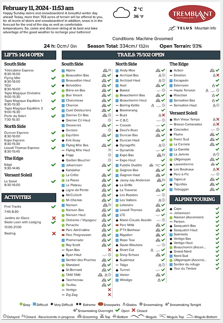 Archival Copy of Official Open<br />Trails, Grooming, Snowmaking, Lift Status and Mountain Conditions Courtesy of Tremblant.ca