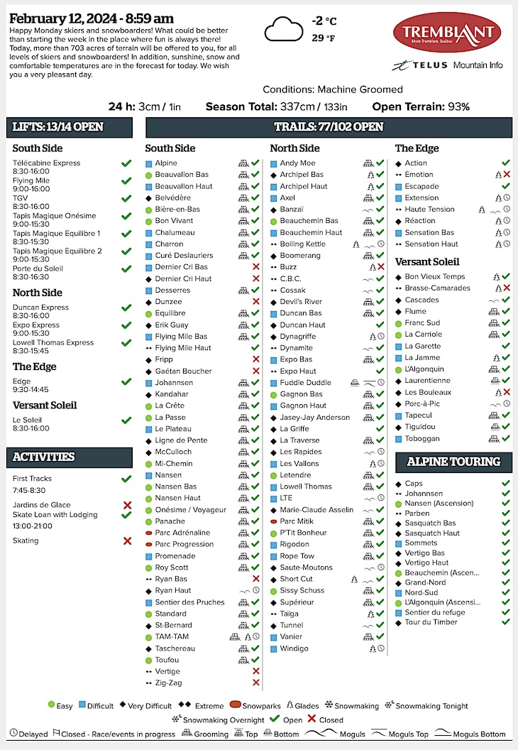 Archival Copy of Official Open<br />Trails, Grooming, Snowmaking, Lift Status and Mountain Conditions Courtesy of Tremblant.ca