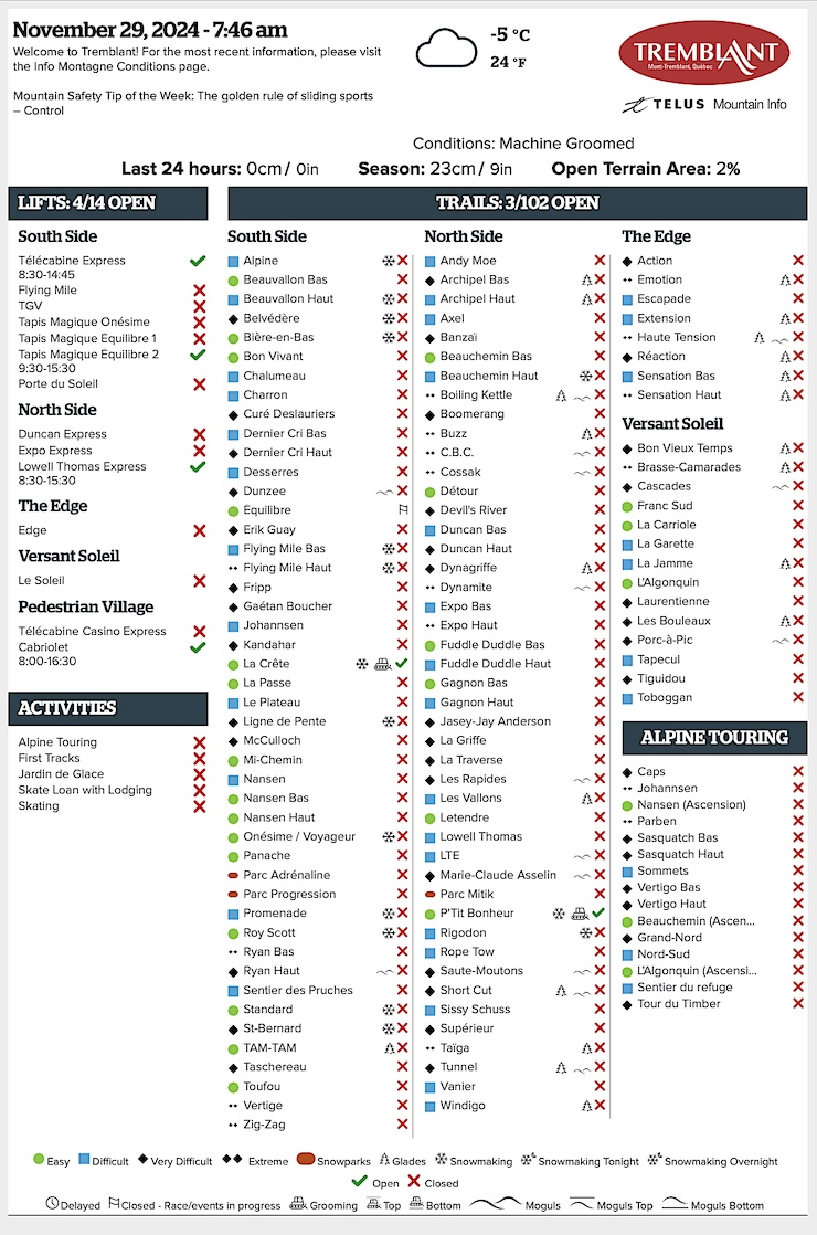 Archival Copy of Official Open<br />Trails, Grooming, Snowmaking, Lift Status and Mountain Conditions Courtesy of Tremblant.ca