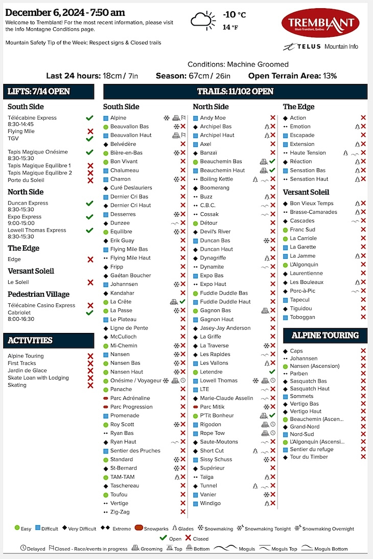 Archival Copy of Official Open<br />Trails, Grooming, Snowmaking, Lift Status and Mountain Conditions Courtesy of Tremblant.ca