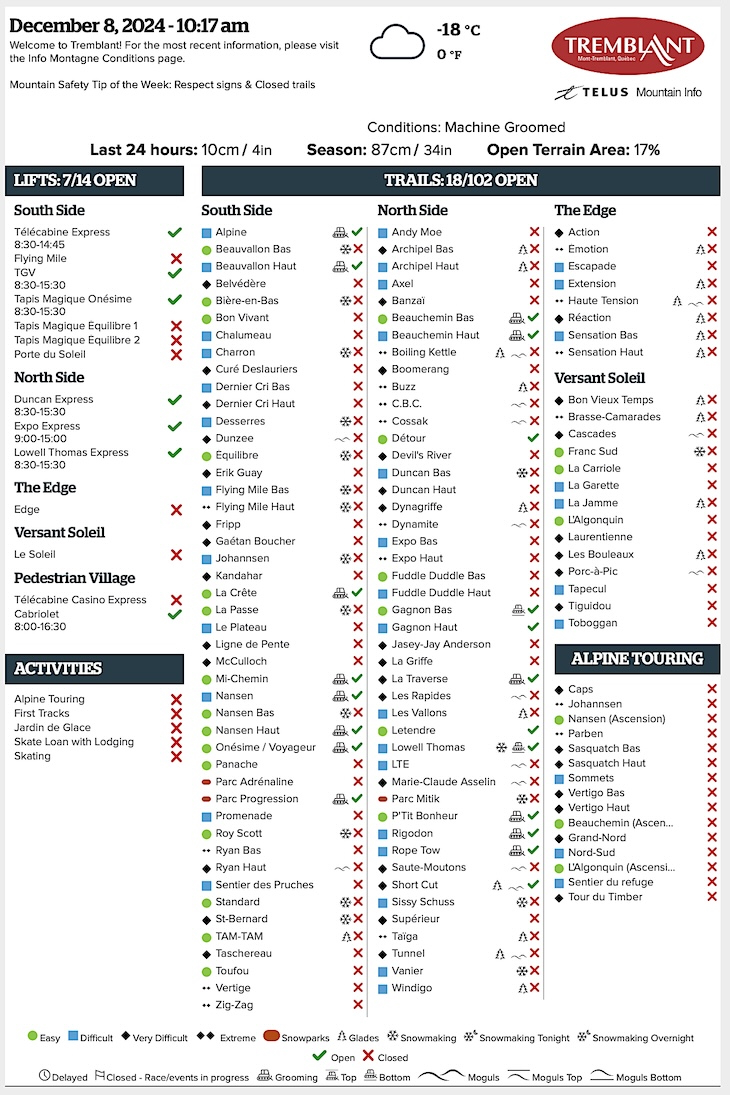 12.8.24.Trail.Status.Data.b.jpg