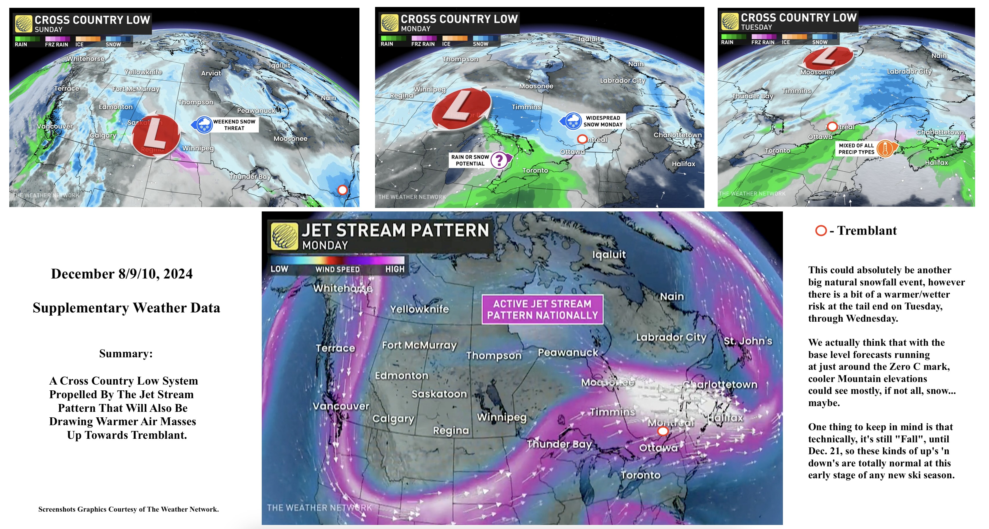 12.8.24.Supplementary.Weather.Data.a.jpg