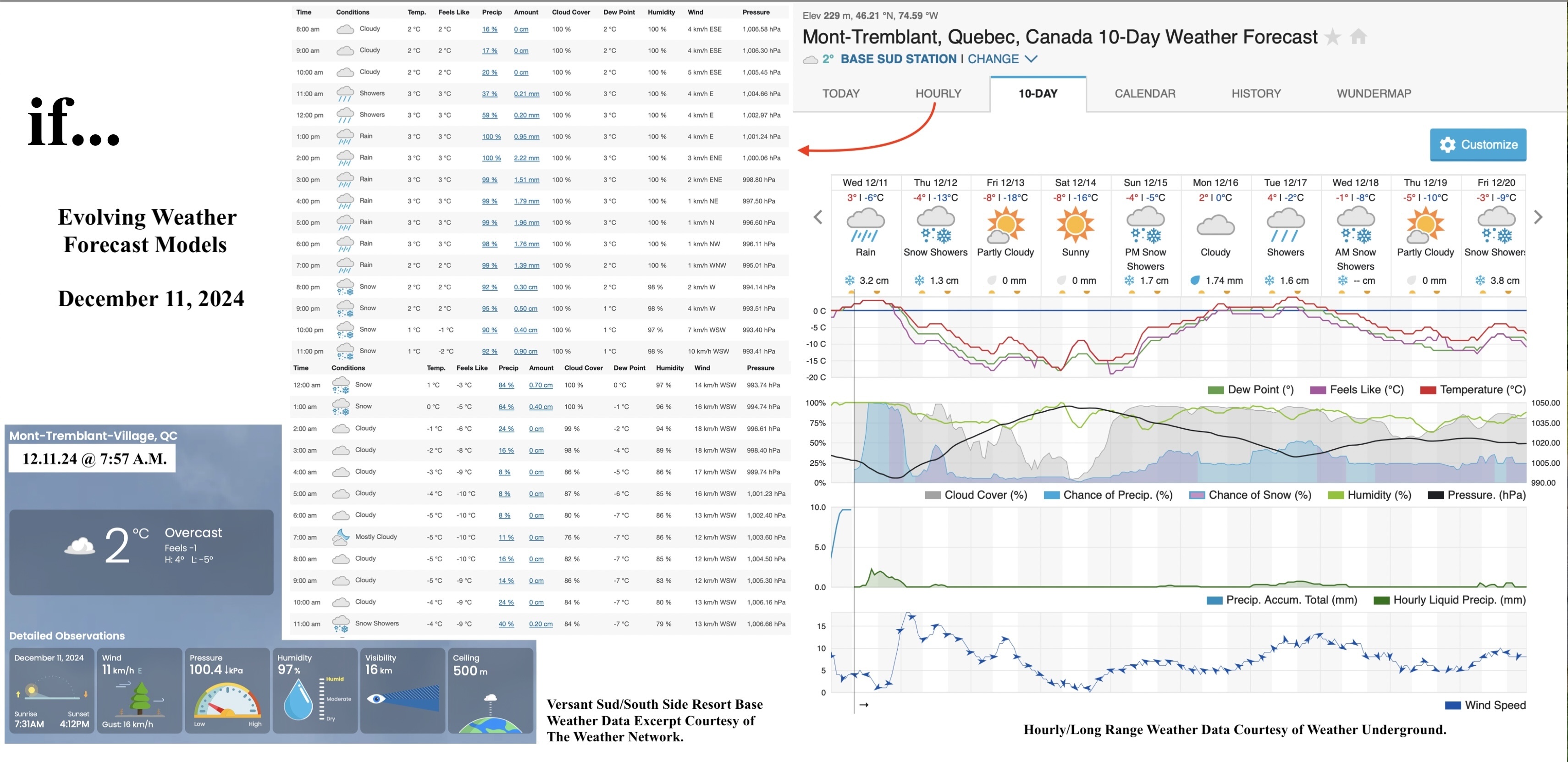12.11.24.Weather.Data.a.jpg