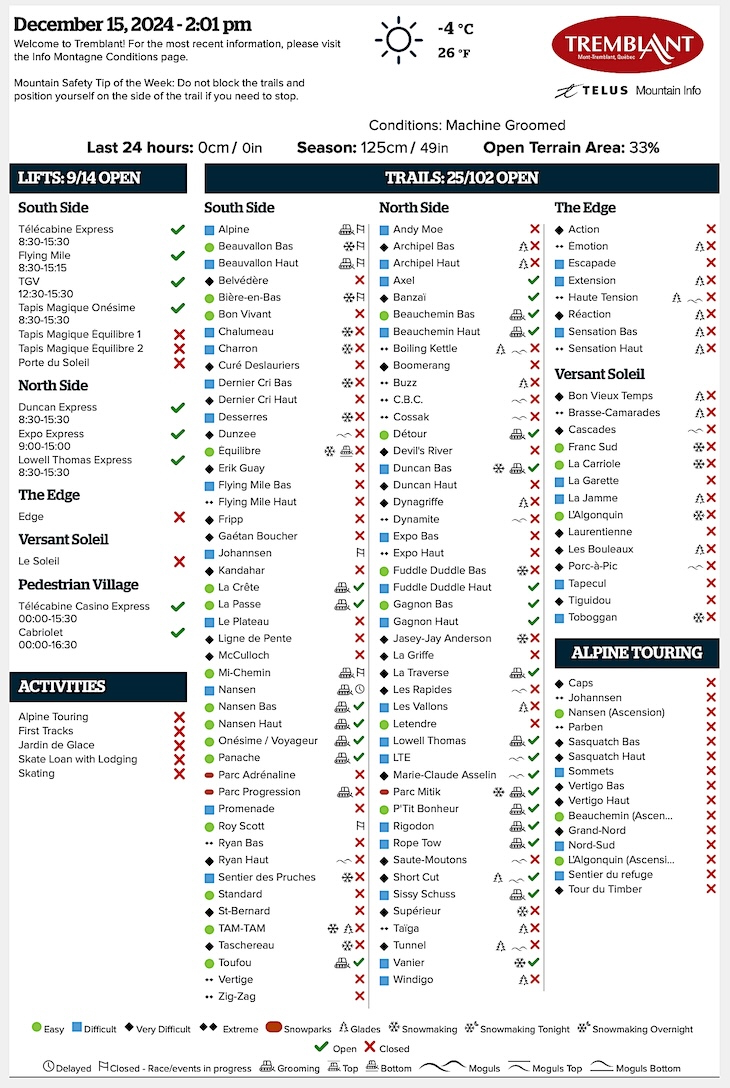 Archival Copy of Official Open<br />Trails, Grooming, Snowmaking, Lift Status and Mountain Conditions Courtesy of Tremblant.ca