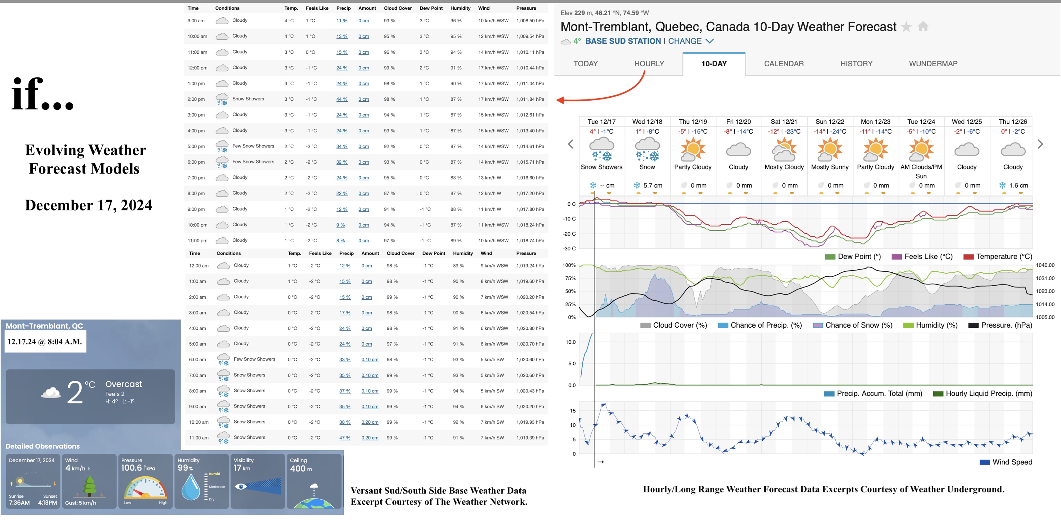 12.17.24.Weather.Data.a.jpg