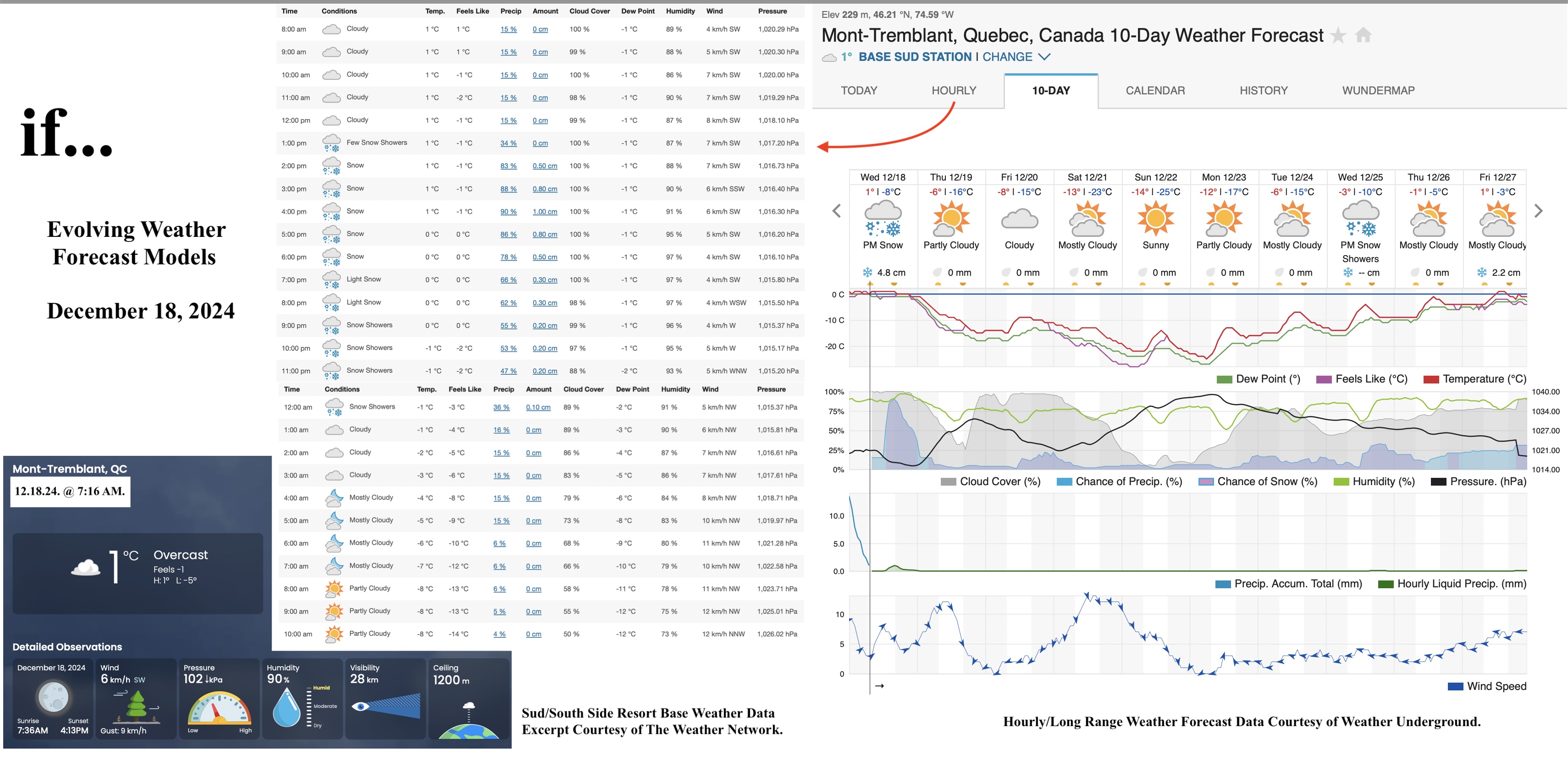 12.18.24.Weather.Data.a.jpg